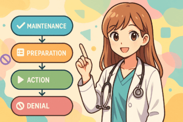 ギャンブル依存症回復のステージモデル ～自分の「現在地」を知り次の一歩へ～